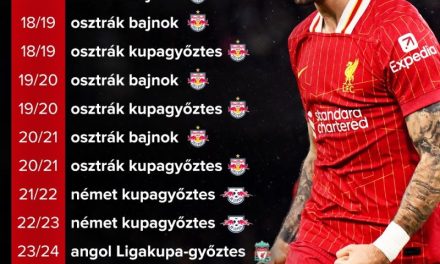 Szoboszlai Dominik bajnok a Liverpoollal