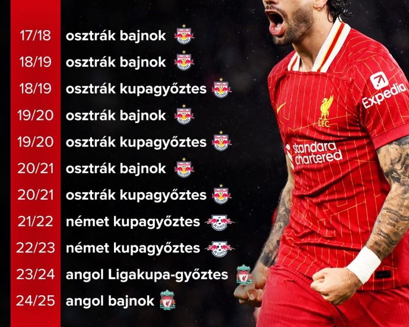 Szoboszlai Dominik bajnok a Liverpoollal